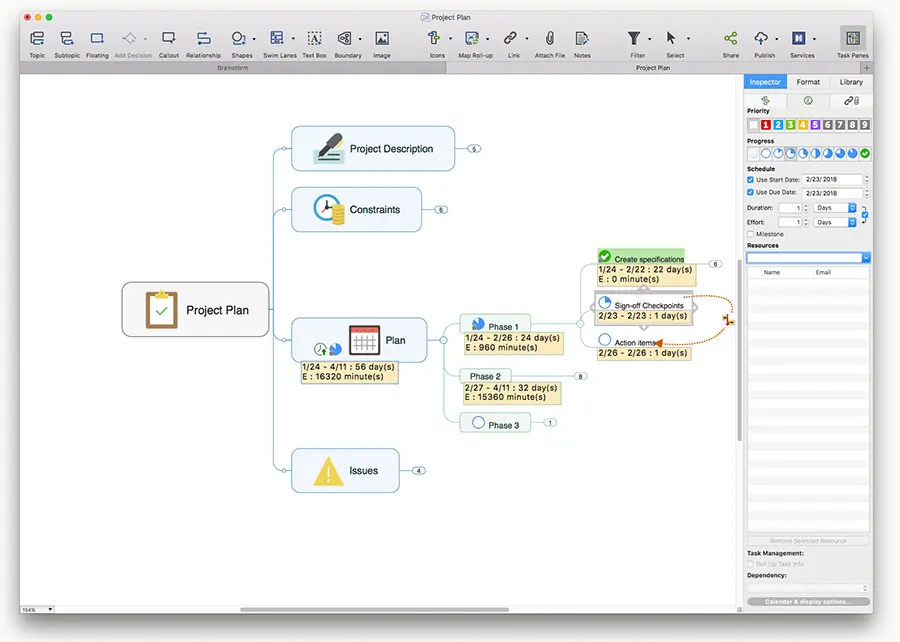 Mindjet-MindManager