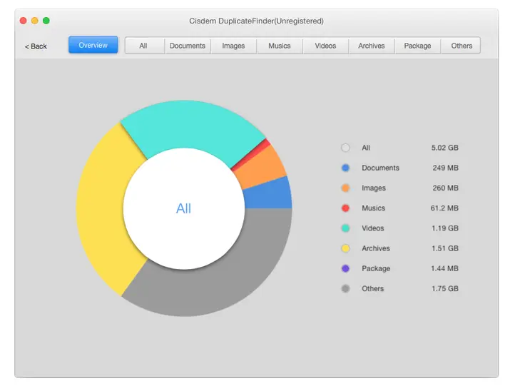 cisdem-duplicatefinder