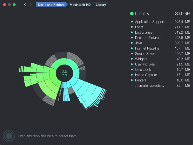 daisydisk