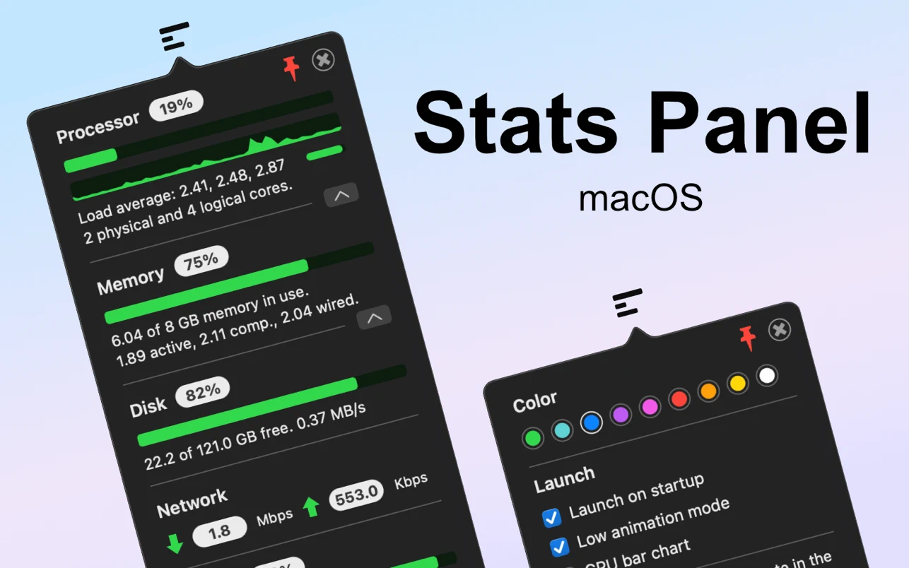 stats panel 1 2 1